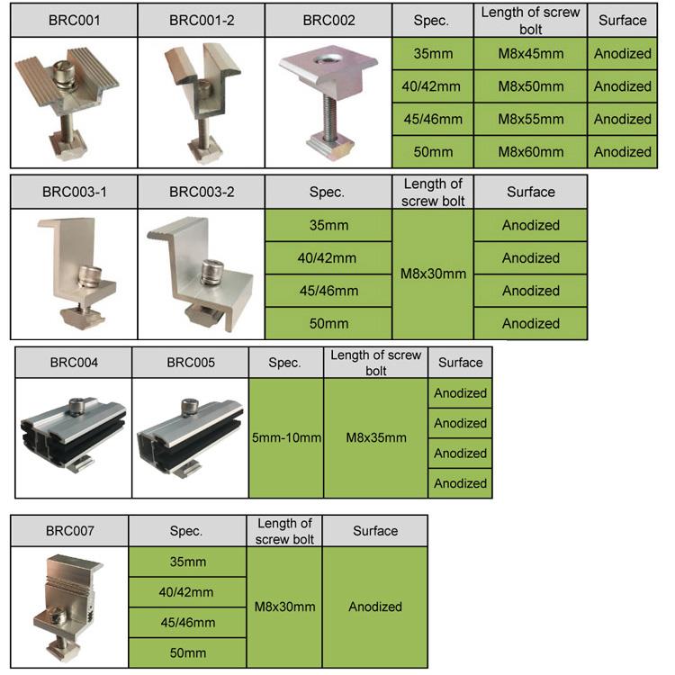 Solar Mounting Clamp (6-1).jpg